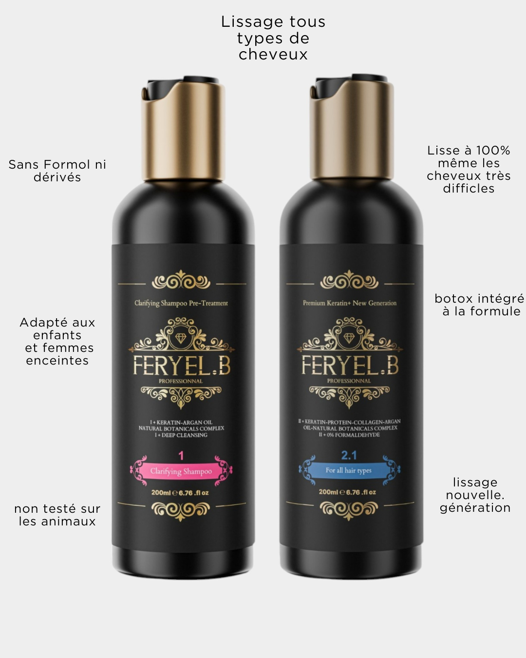 Kit Lissage Tous types de cheveux 2.1 ( 100ml) – Image 4