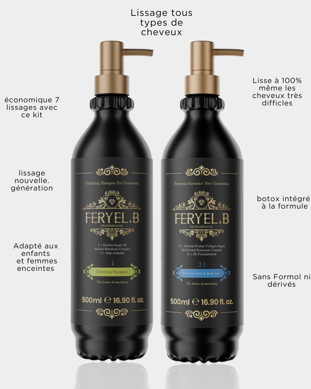 Kit Lissage  Tous types de cheveux 2.1  (500ml) – Image 3